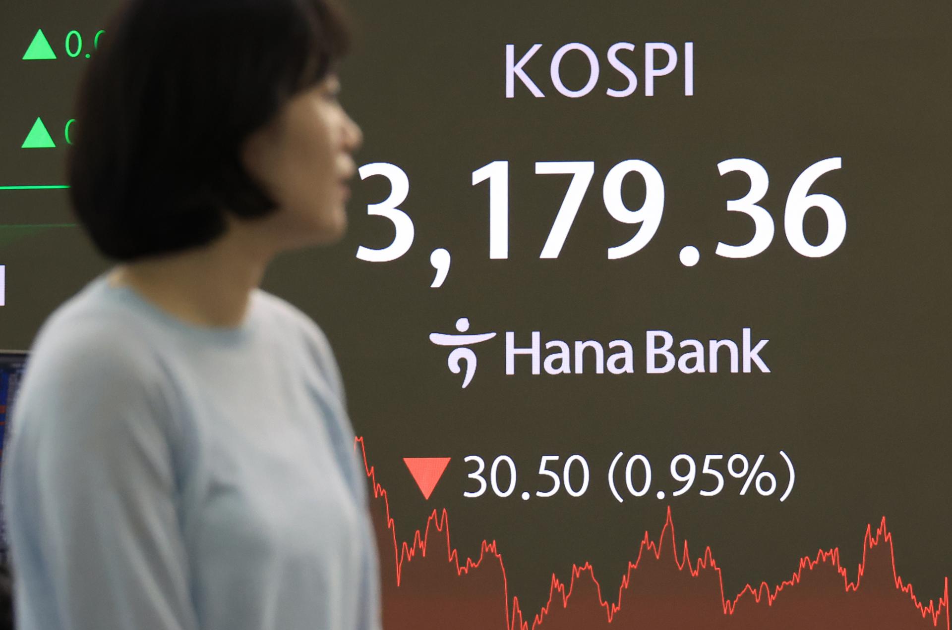 Market focus shifts to fundamentals as uncertainties ease after Korea-US summit